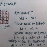 Back to school: Introduction to Artificial Intelligence